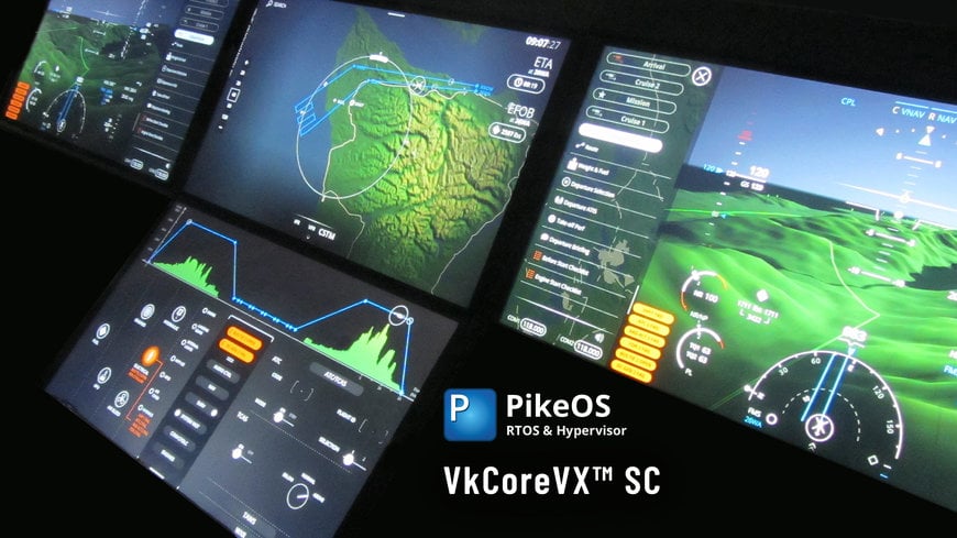 SYSGO erweitert PikeOS-Unterstützung für NXP i.MX 8 Prozessoren mit CoreAVI's VkCore® SC GPU-Beschleunigungstreiber-Implementierung